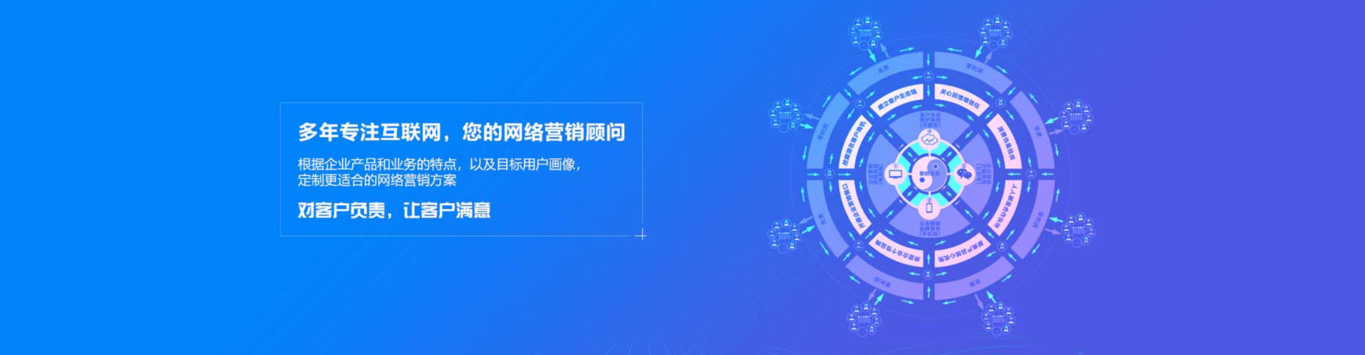 三明网络推广开户